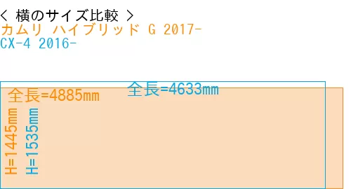 #カムリ ハイブリッド G 2017- + CX-4 2016-